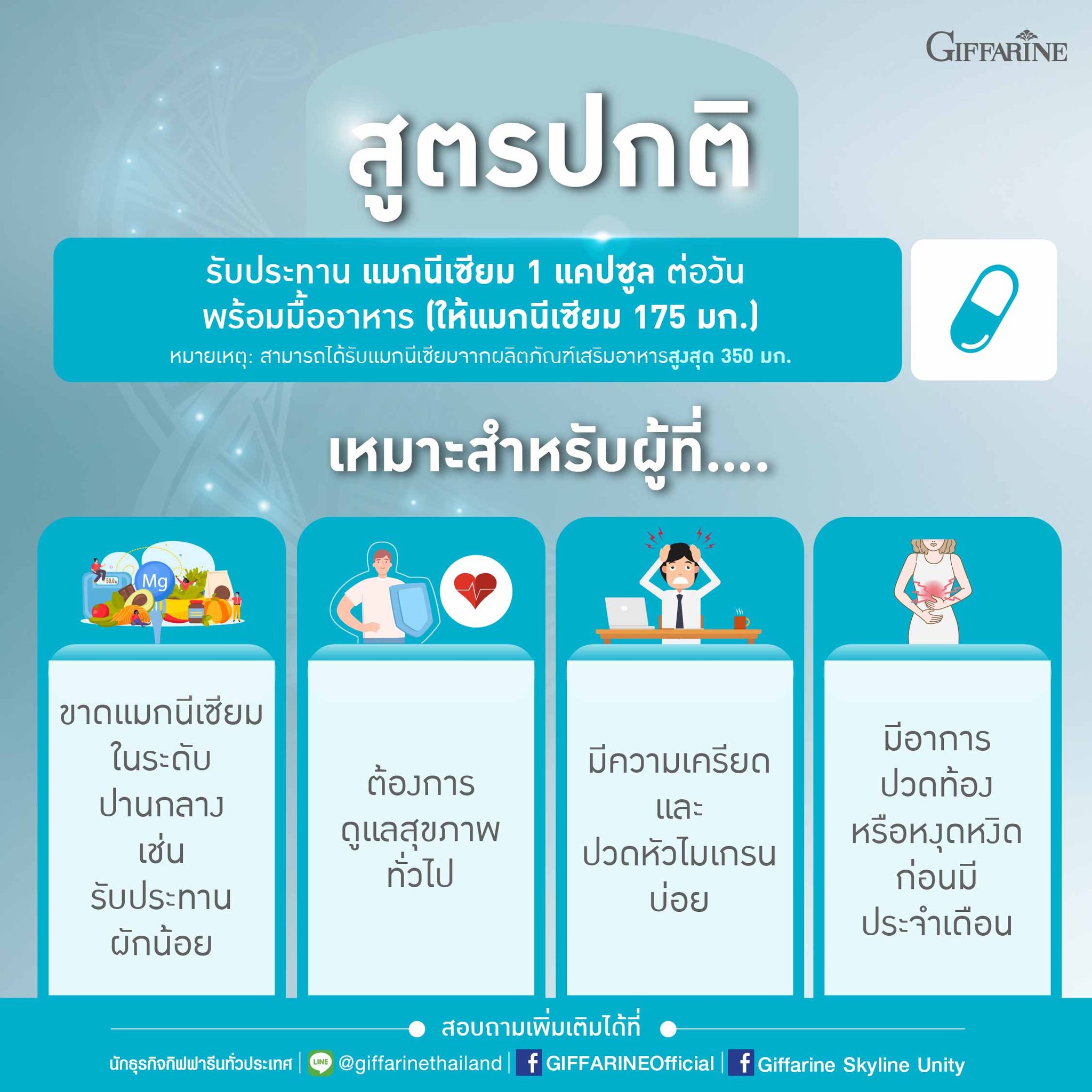 กิฟฟารีน ไบโอ แมกนีเซียม พลัส